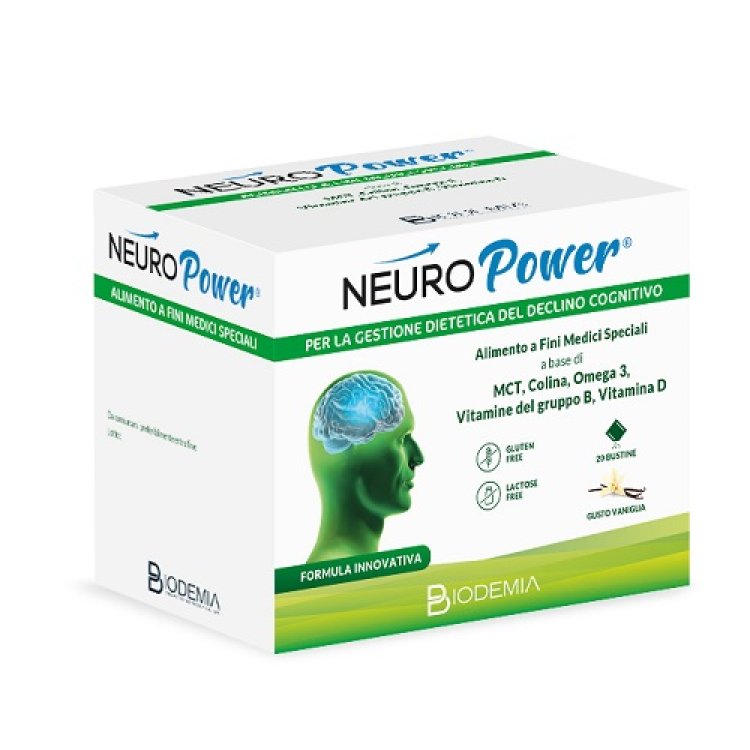 NEUROPOWER 20BUST NEUROPOWER 20BUST